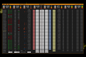 Multi Trader EA for MT4