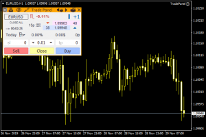 Trade Panel EA