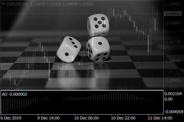 Awesome Oscillator Trader EA for MT4