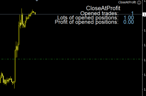 Close at Profit EA for MT4