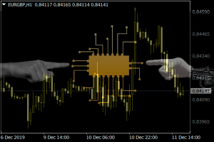 EUR/GBP EA for MT4