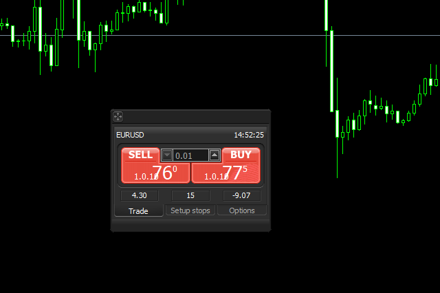 Fast Trading Panel EA For MT5