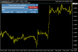 Trade Panel With Autopilot EA for MT4