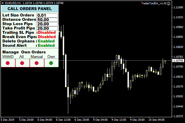 TraderToolEA expert For MT4