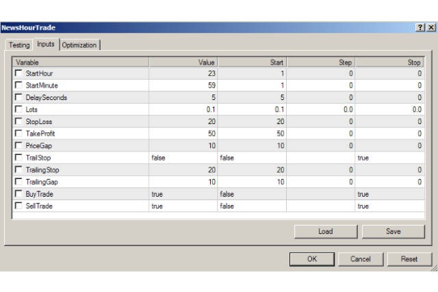 News Hour Trade EA for MT4