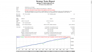 RSI & CCI Divergence Robot for MT4