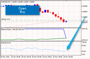 RSI EA V2 Buy for MT5