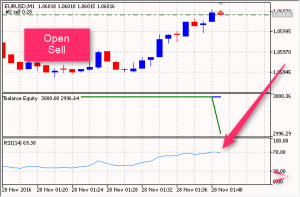 RSI EA V2 Sell for MT5