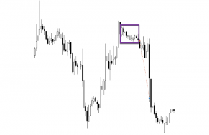 Range Breakout EA for MT5 & MT4