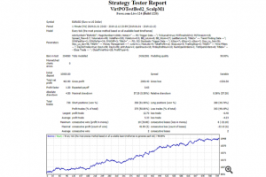 Scalping With Virtual Pending Orders EA for MT4