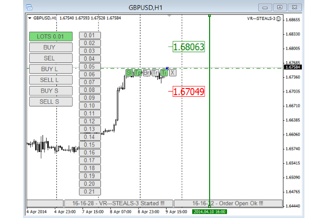VR STEALS 3 EA for MT4
